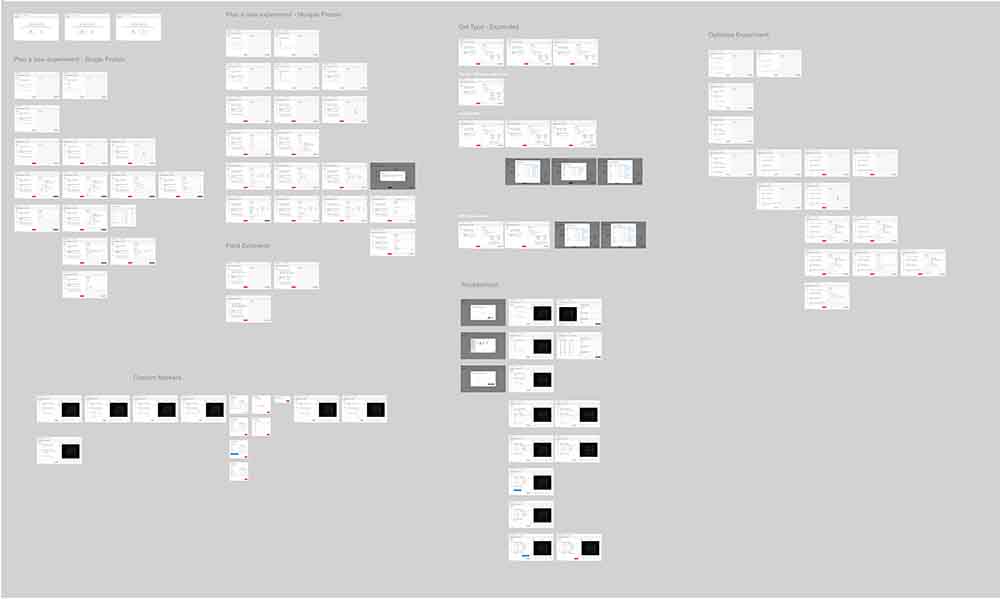 Wireframes