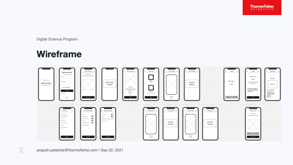 Wireframe